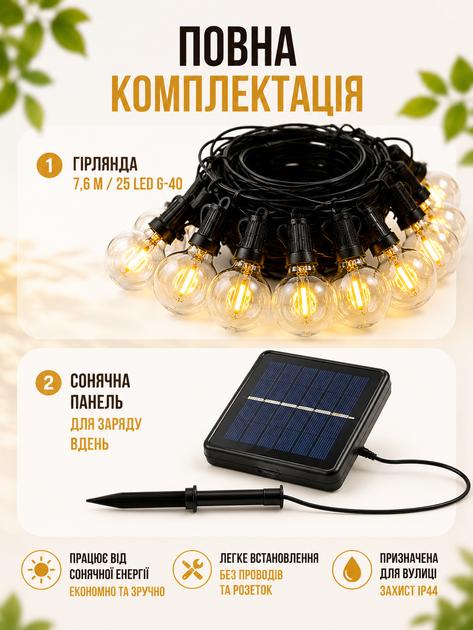 Комплектація вуличної гірлянди на сонячній батареї